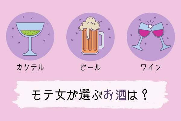 【性格診断】居酒屋デートで注文すべき♡“モテ女”の選ぶお酒はどれ？