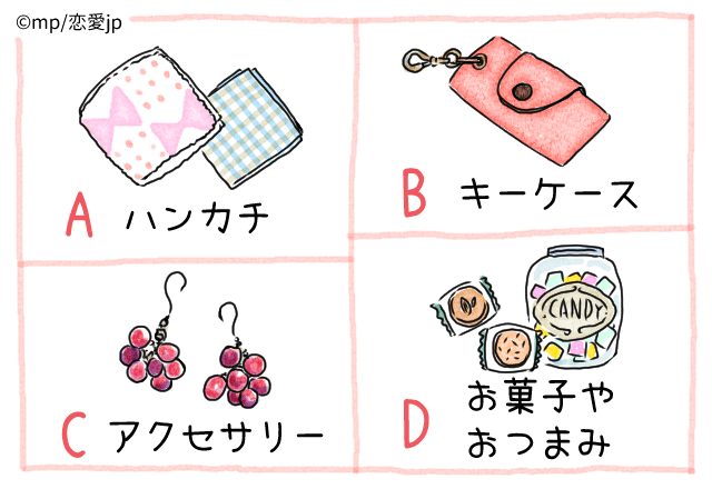 【恋愛心理テスト】「ヤキモチ焼き度」をチェック！気になる彼へのプレゼントにどれを選ぶ？